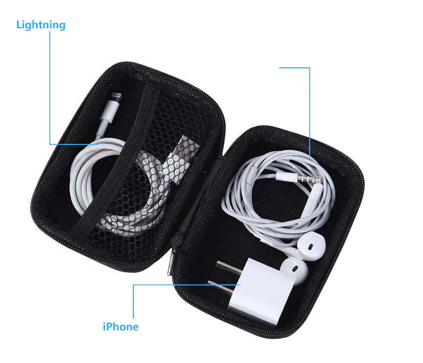 Travel Cable Organizer Mini Case